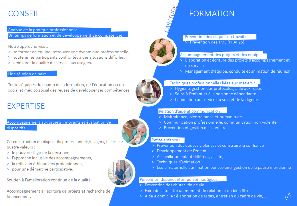 Triptyque présentation